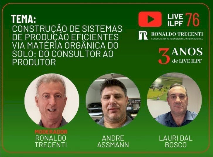 Live: Construção de sistemas de produção eficientes via matéria orgânica do solo
