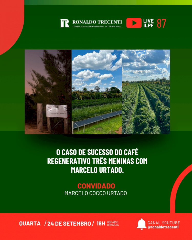 O caso de sucesso do Café Regenerativo Três Meninas